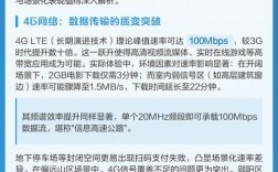 4G WiFi技术是什么？它与普通WiFi有何区别？