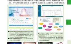 生物识别技术安全优势在哪？