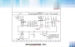 机床电气维修，关键技能与实战心得？