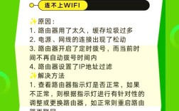 如何系统学习WiFi技术视频教程？