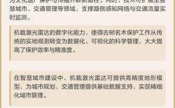 激光雷达技术如何赋能多元应用场景？