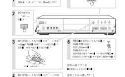 sony dvd机维修指南，常见故障怎么排查修复？