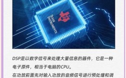 DSP技术与应用的核心是什么？