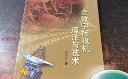 全数字接收机理论与技术如何突破实现瓶颈？