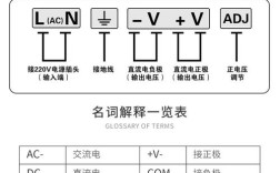 LED智能防雨电源坏了怎么修？