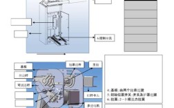 设备维修手册在线下载哪里找？