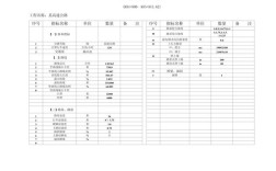 FRID主要技术指标有哪些核心参数？