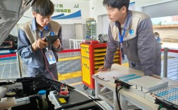 汽车电子控制技术就业前景如何？