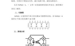 TLP521技术手册的核心参数有哪些？