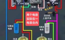 双桶洗衣机维修视频教程哪里找？
