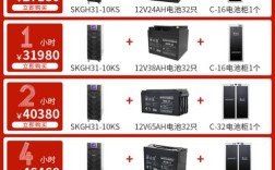 有哪些国产品牌的UPS？