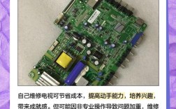 LG47寸1653维修故障如何排查？