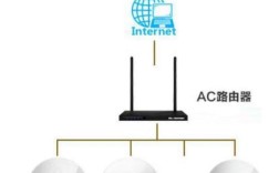 lifi无线传输技术