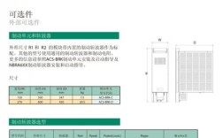 acs510品牌有何独特优势？