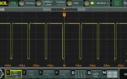 pwm控制技术的特点