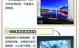 彩电维修电路板如何检测？