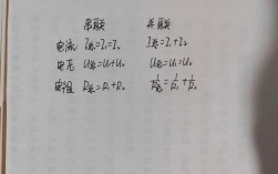 并联电阻技术为何等于算公式？