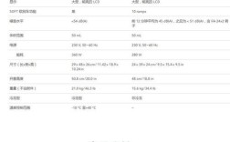 15cm离心机半径品牌有哪些？