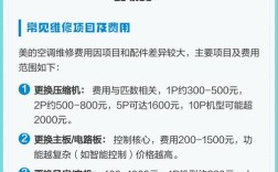 美的空调P4维修要花多少钱？