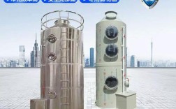 那风洗涤塔国外品牌有何优势？