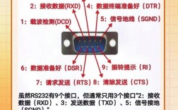 C串口通信如何实现高效数据传输？