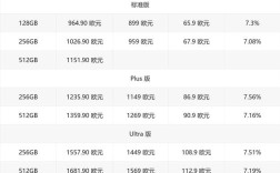 三星手机发射机维修一般要花多少钱？