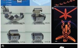 3D打印技术有哪些核心基础知识？