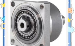 日本机械臂减速器品牌有哪些？