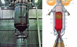 无工质推进技术，真能突破物理极限吗？