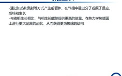 气相沉积技术PDF详解，核心技术原理与应用有哪些？