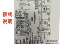 空调电路板维修完全图解，如何快速定位故障？