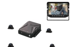 全景环视技术如何赋能智能驾驶？