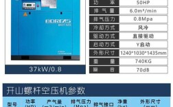 进口螺杆压缩机品牌，哪些才是真正值得选的？