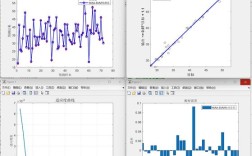MATLAB技术支持如何高效获取解答？