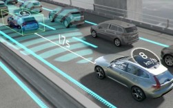 汽车防撞系统技术支持如何保障安全？