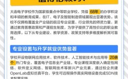 大连技术支持电子，具体提供哪些服务？