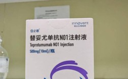 抗体品牌怎么选？