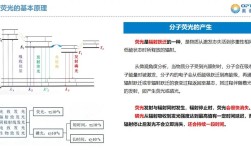 选项一（侧重技术解析），，LED光源技术资料深度解析，如何突破现有技术瓶颈实现高效照明？，选项二（侧重应用与优势），，LED光源技术资料详解，究竟具备哪些核心优势能引领未来照明市场？，选项三（侧重选型与实战），，LED光源技术资料实战指南，面对复杂参数，如何精准选择合适的光源？，如果您能补充文章内容，我可以为您生成更精准的标题。