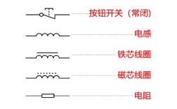 维修电工元器件标识符号有哪些？