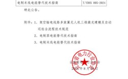2025家电维修邀请码怎么获取？