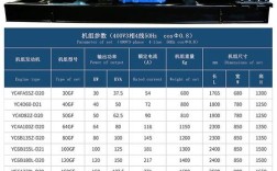 50kw柴油发电机品牌怎么选？