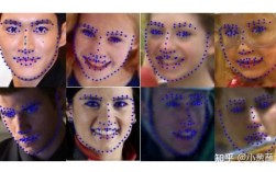 人脸识别实时追踪，隐私边界在哪？