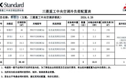 空调压缩机维修费用要多少？