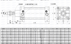 qgs气缸是哪个品牌的？