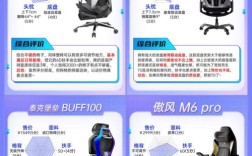 WiMAX技术优缺点究竟如何？