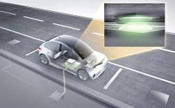 无线充电技术未来将如何改变生活？