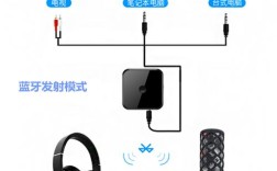 蓝牙音频传输技术如何实现高保真？