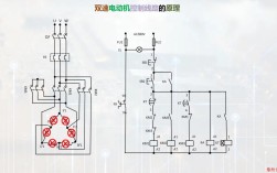 家电维修双速电机的原理