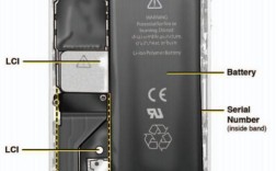 iPhone4维修教程，自己动手能修好吗？