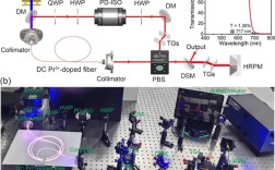 技术支持adzsm是什么？